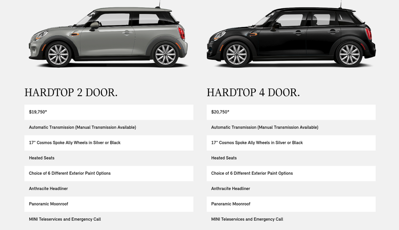 Illustration for article titled The 2019 Mini Cooper Oxford Edition Is a Sweet Value for College Grads on a Budget (Updated)